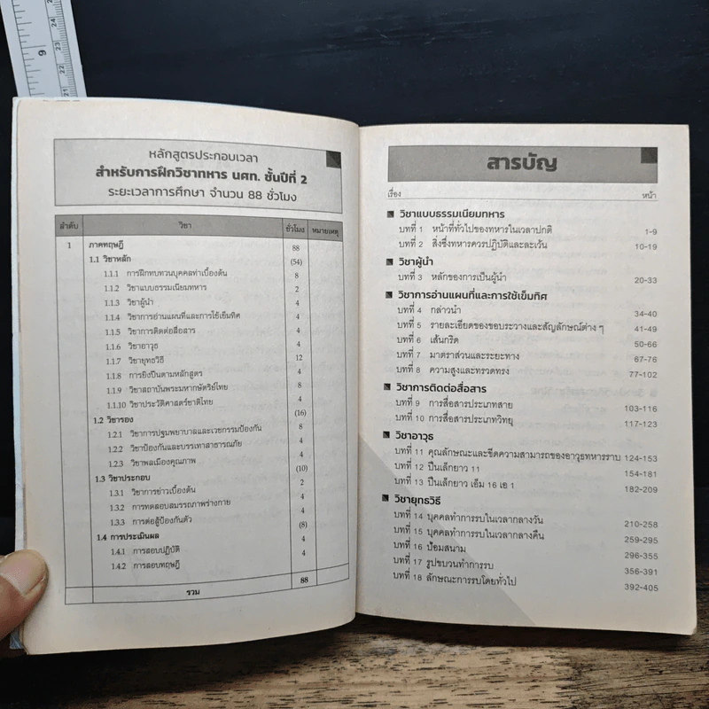 คู่มือนักศึกษาวิชาทหารชั้นปีที่ 2 พ.ศ.2567 รูปที่ 6