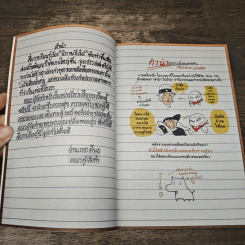 นิทานอีสัส Esus's Fables - จ่าพิชิต ขจัดพาลชน รูปที่ 7