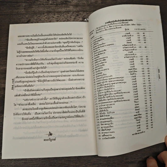 สุลตาน่า - เกษวดี รูปที่ 8