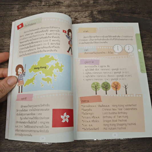 หนังสือ Survivor ฮ่องกง พูดจีนกวางตุ้งได้ ไปไหนก็สนุก รูปที่ 8