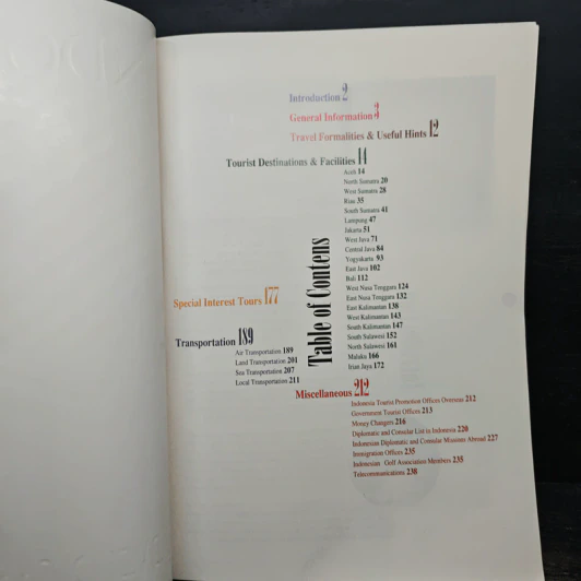 Indonesia Travel Planner 94/95 รูปที่ 6