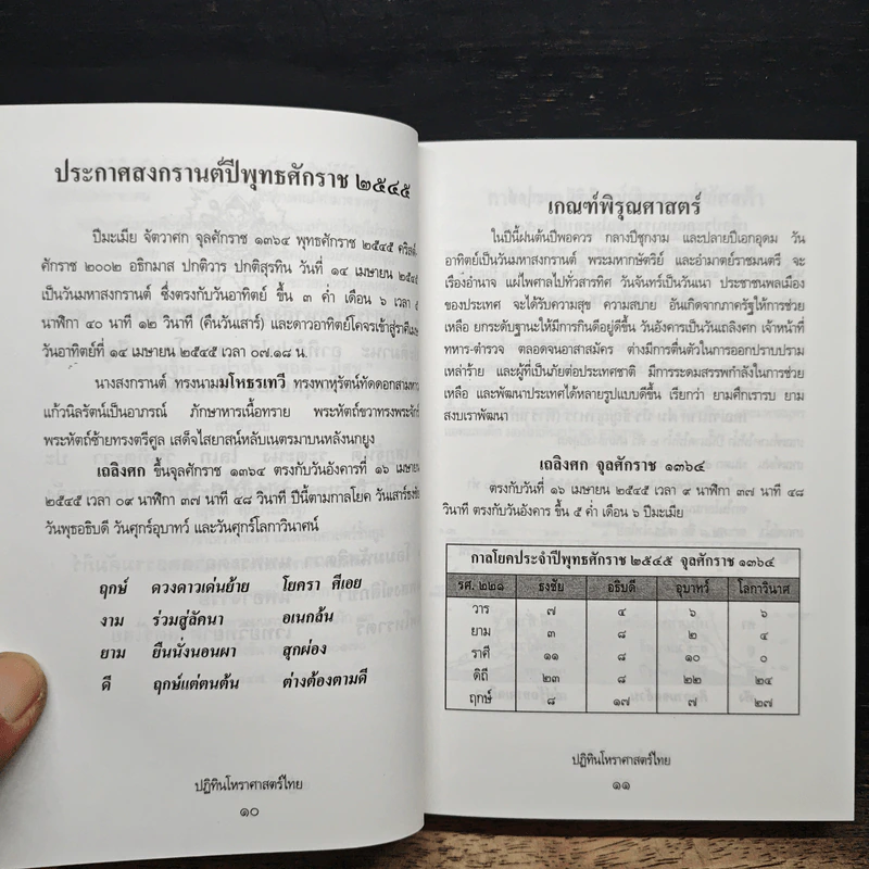ส.ค.ส.2545 ปฏิทินโหราศาสตร์ไทย รูปที่ 7