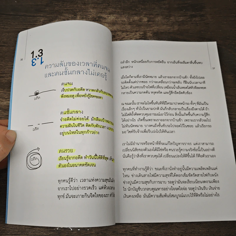 เมื่อเป็นหนี้ สิ่งเร่งด่วนที่สุดไม่ใช่การใช้หนี้ - ธวัชชัย พืชผล รูปที่ 8