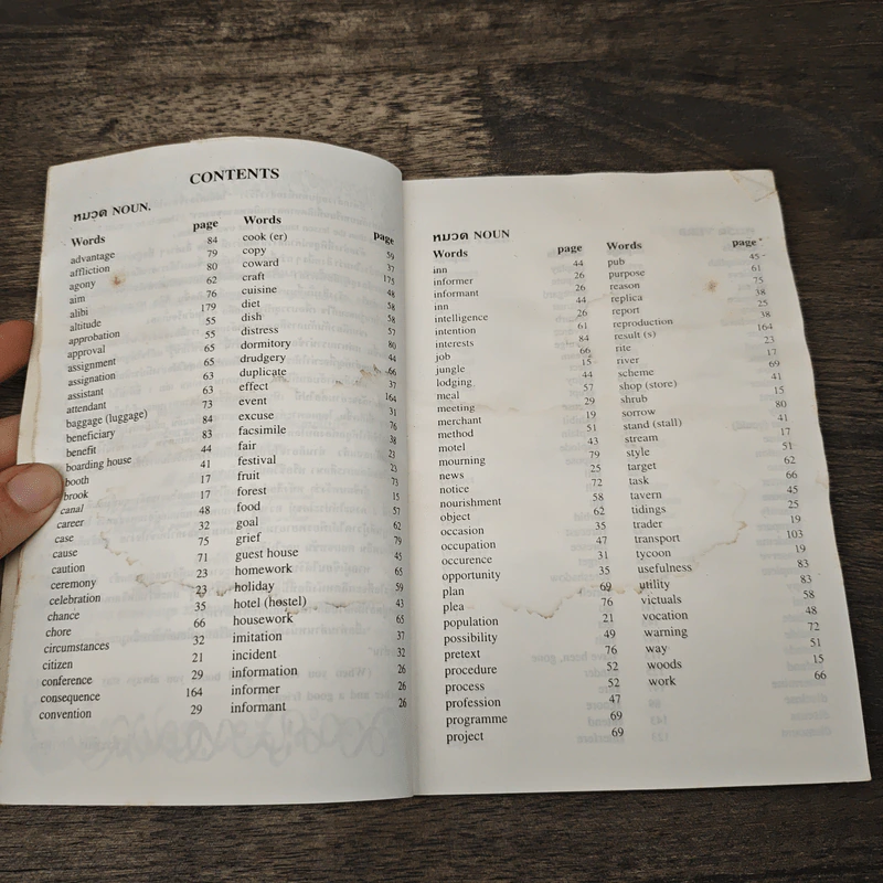 คำสับสนที่ใช้ผิดเสมอในภาษาอังกฤษ Confused Words - ประพันธ์ วิภวศุทธิ์ รูปที่ 7