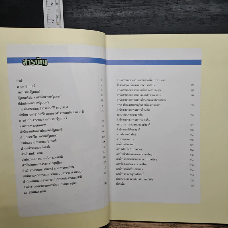 สำนักนายกรัฐมนตรี ปีที่ 64 รูปที่ 7