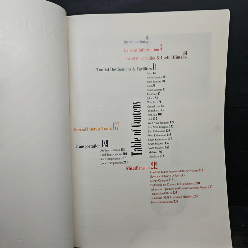 Indonesia Travel Planner 94/95 รูปที่ 6