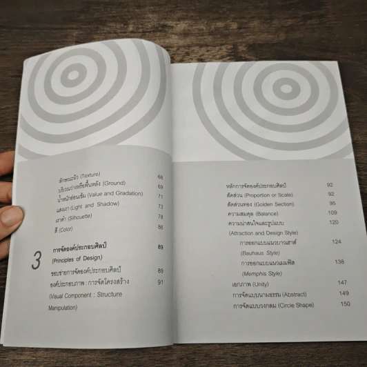หลักการออกแบบศิลปะ Principles of Design - ศักดิ์ชัย เกียรตินาคินทร์ รูปที่ 7