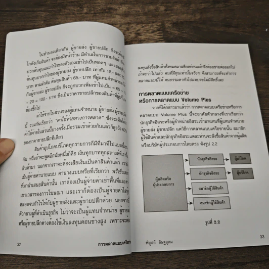 การตลาดแบบเครือข่าย - พิบูลย์ ดิษฐอุดม รูปที่ 9