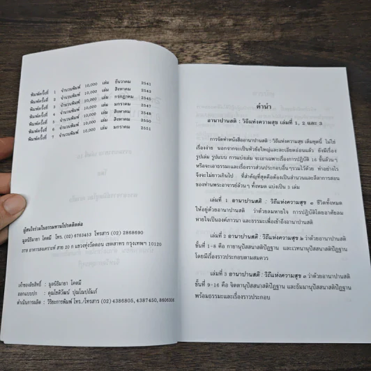 อานาปานสติ : วิถีแห่งความสุข 2 ขั้นที่ 1-8 - พระอาจารย์มิตซูโอะ คเวสโก รูปที่ 6
