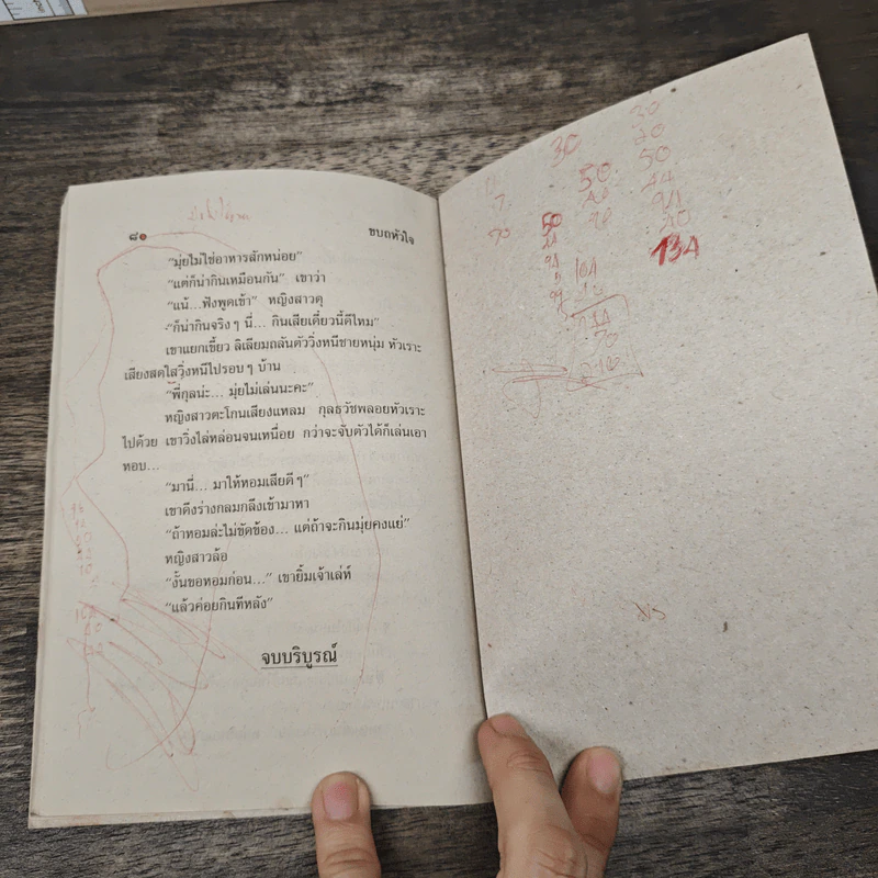 ขบดหัวใจ - บัวริน รูปที่ 9
