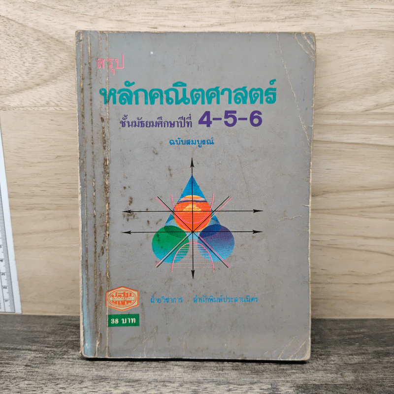 สรุปหลักคณิตศาสตร์ ชั้นมัธยมศึกษาปีที่ 4-5-6 ฉบับสมบูรณ์ รูปที่ 1