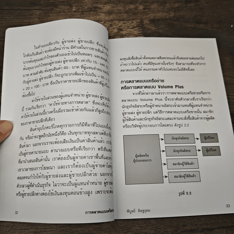 การตลาดแบบเครือข่าย - พิบูลย์ ดิษฐอุดม รูปที่ 9