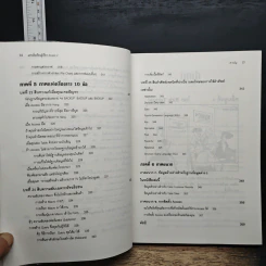 แรกเริ่มเรียนรู้เรื่อง ACCESS 2 - Scott Palmer รูปที่ 12