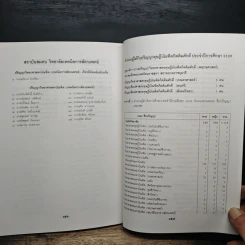 พิธีพระราชทานปริญญาบัตร ประจำปีพุทธศักราช 2540 รูปที่ 9