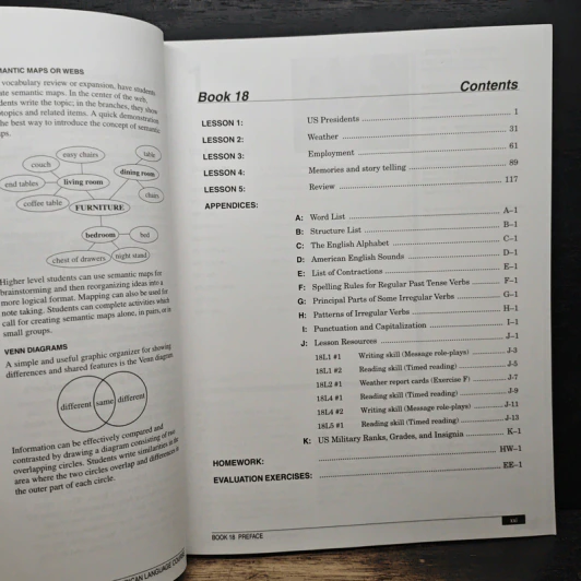 American Language Course Book 18 รูปที่ 8