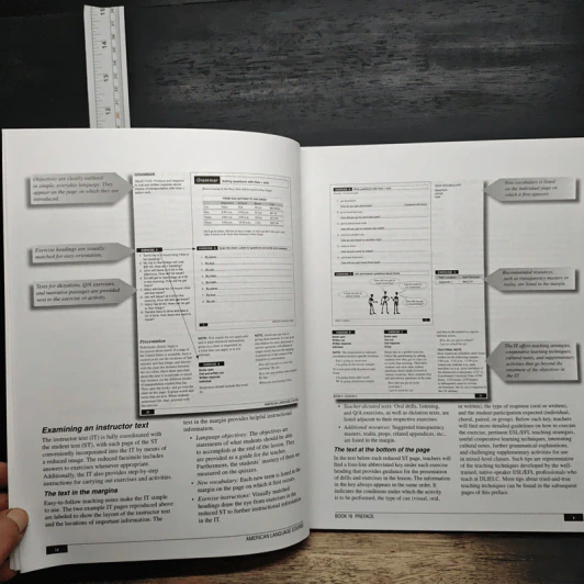 American Language Course Book 18 รูปที่ 7