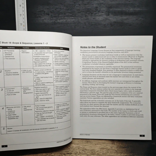 American Language Course Book 18 รูปที่ 6