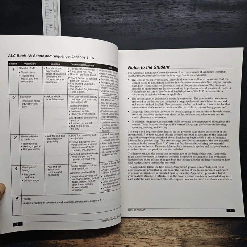 American Language Course Book 12 รูปที่ 6