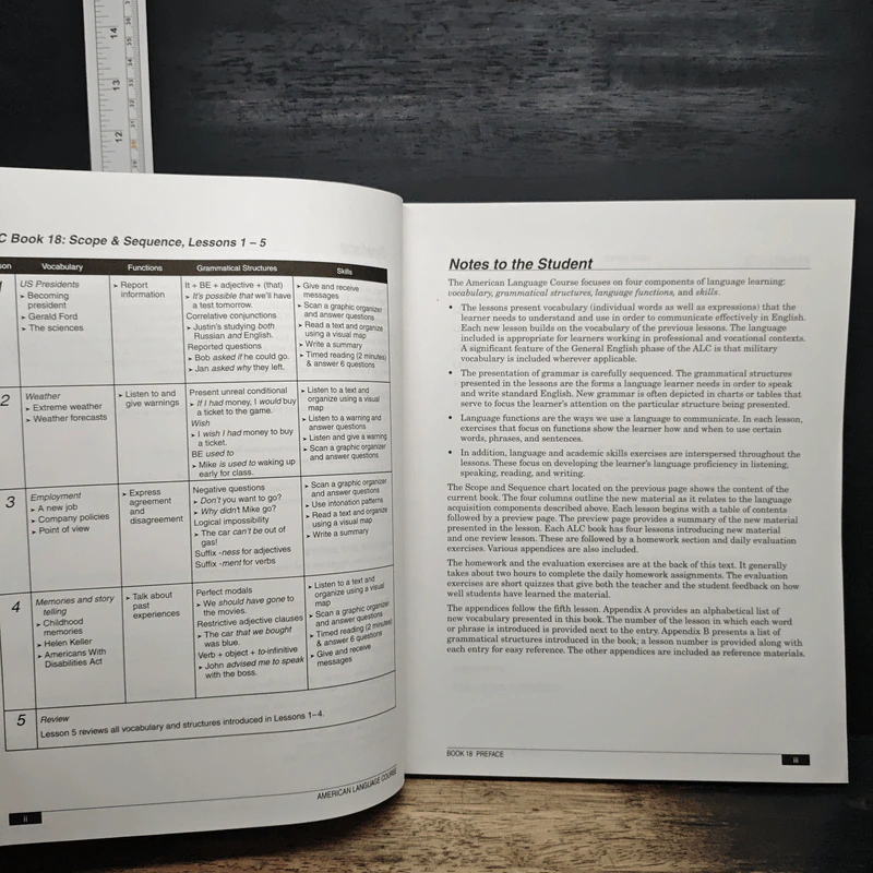 American Language Course Book 18 รูปที่ 6