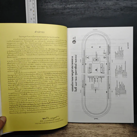 หนังสืองานประจำปี 2548 งานมาฆบูชา รูปที่ 7