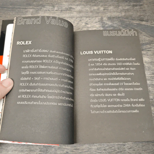 Marketing idea ไอเดียการตลาด - ดำรงค์ พิณคุณ รูปที่ 6