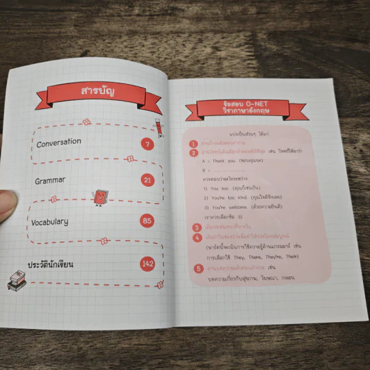สาระ O-NET ฉบับกระเป๋า ภาษาอังกฤษ ม.ต้น - วรินธร เอื้อวศินธร ครูพี่แอน รูปที่ 7