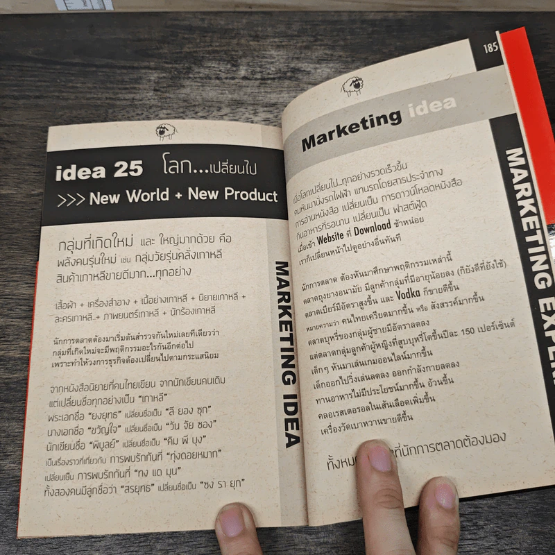 Marketing idea ไอเดียการตลาด - ดำรงค์ พิณคุณ รูปที่ 7