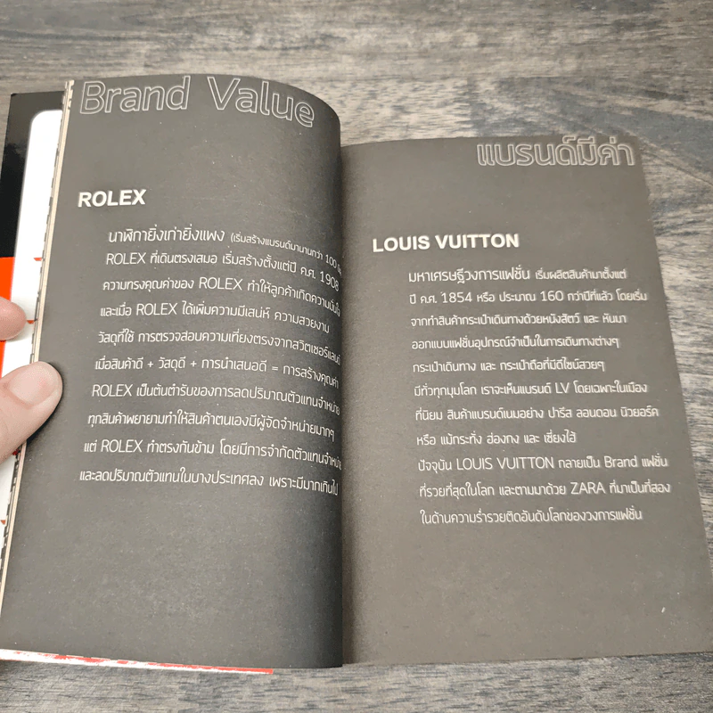 Marketing idea ไอเดียการตลาด - ดำรงค์ พิณคุณ รูปที่ 6