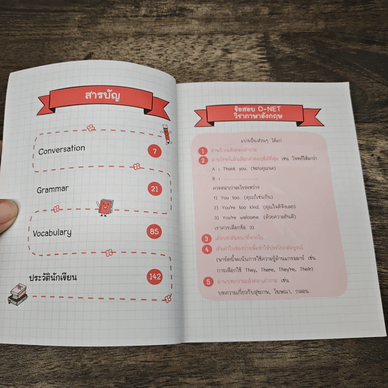 สาระ O-NET ฉบับกระเป๋า ภาษาอังกฤษ ม.ต้น - วรินธร เอื้อวศินธร ครูพี่แอน รูปที่ 7