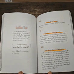 เศรษฐีอสังหาฯรุ่นใหม่รวยด้วยสมอง ภาคต่อ ชวนคุณรวยด้วยอสังหาฯโดยใช้เงินคนอื่น - ถนอม ดีสร้อย (อ.เอก) รูปที่ 12