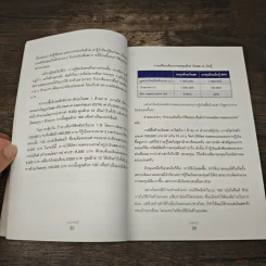 เกมเศรษฐี ลงทุนให้รวย ด้วยอสังหาริมทรัพย์ - จักรพงษ์ เมษพันธุ์ รูปที่ 9