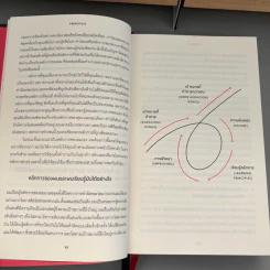 Principles - Ray Dalio (ฉบับภาษาไทย) รูปที่ 9
