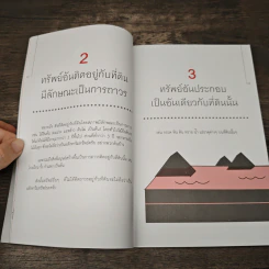 รวยได้แน่ จากธุรกิจอสังหาฯ ถ้ารู้กฎหมาย - ขจรพัฒน์ สุขภัทราพิรมย์ รูปที่ 7