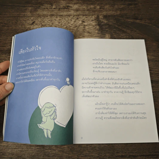 เข็มทิศจิตใต้สำนึก - ฐิตินาถ ณ พัทลุง รูปที่ 7