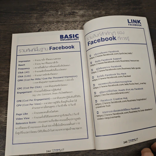 ใช้ Facebook ถูกวิธี ยอดขายดีขึ้น 100 เท่า - มัณฑิตา จินดา รูปที่ 10