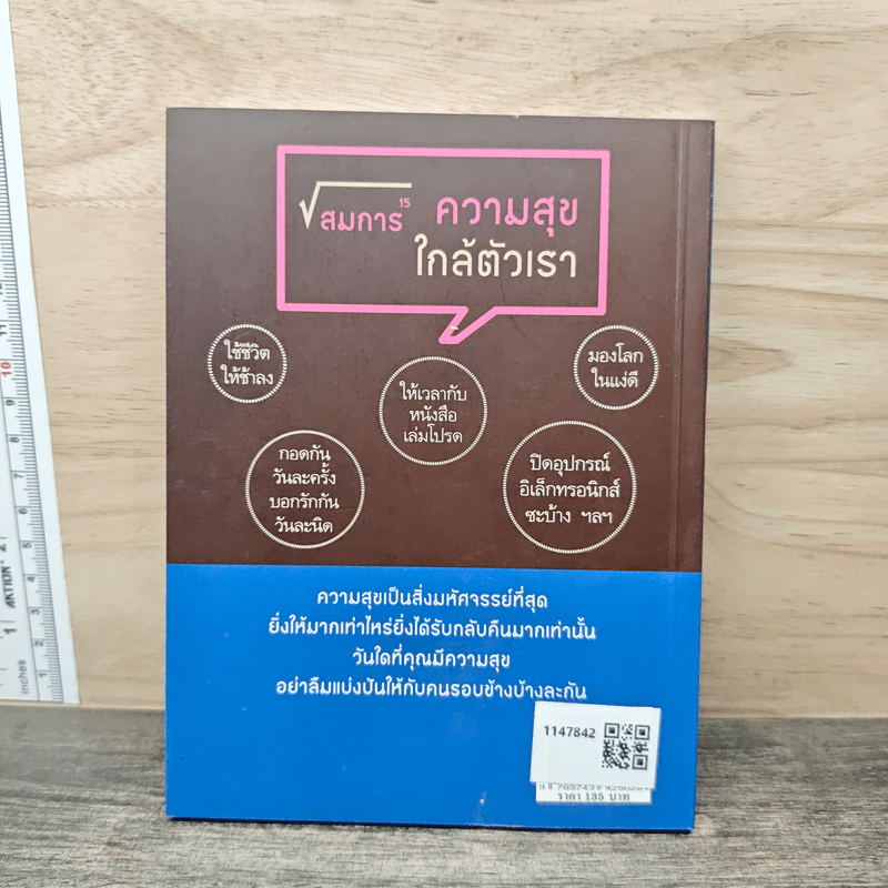 สมการความสุข - ชาธร สิทธิเคหภาค รูปที่ 5