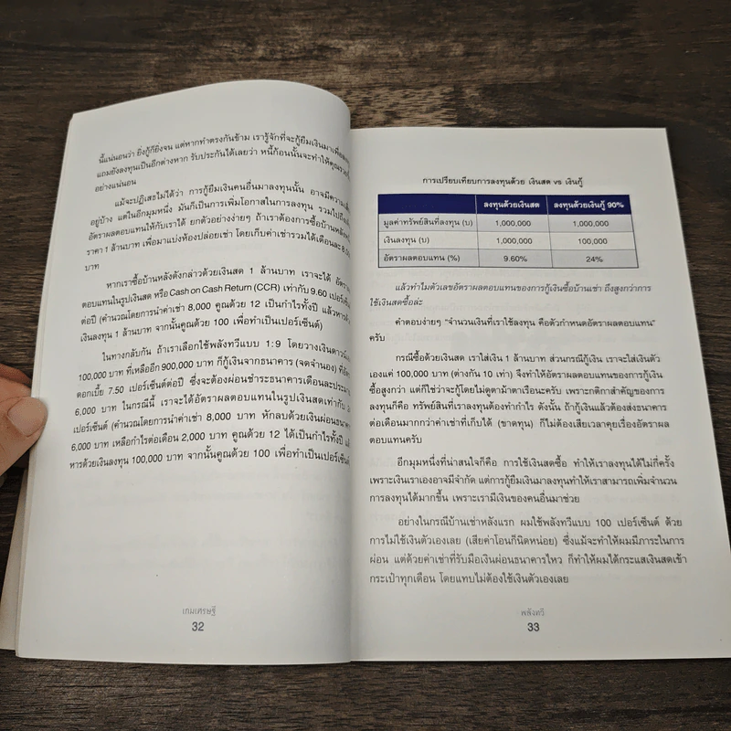 เกมเศรษฐี ลงทุนให้รวย ด้วยอสังหาริมทรัพย์ - จักรพงษ์ เมษพันธุ์ รูปที่ 9
