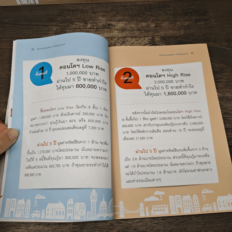 ปั๊มเงินด้วยอสังหาฯไว้ใช้ตลอดชาติ - รวิโรจน์ อัมพลเสถียร รูปที่ 9