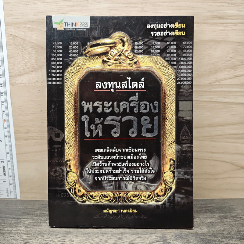 ลงทุนสไตล์พระเครื่องให้รวย - มนัญชยา เนตรนิยม รูปที่ 1