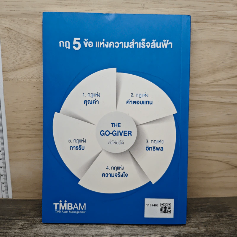 The Go-Giver ยิ่งให้ยิ่งได้ - บ๊อบ เบิร์ก (Bob Burg), จอห์น เดวิด มานน์ (John David Mann) รูปที่ 5