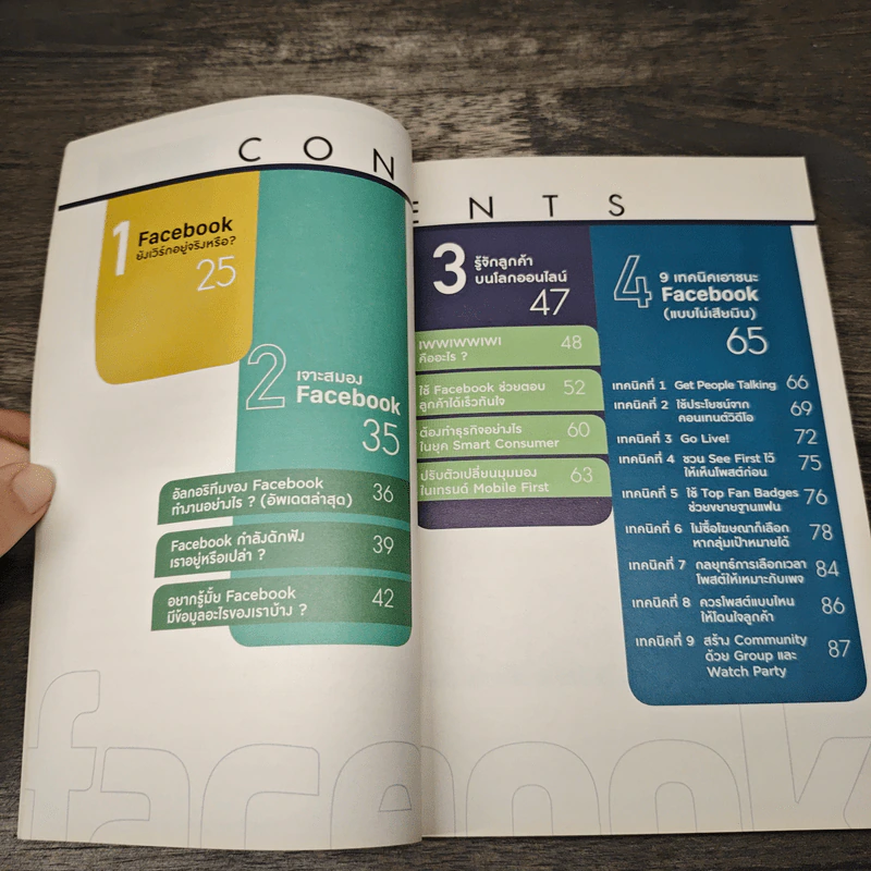 ใช้ Facebook ถูกวิธี ยอดขายดีขึ้น 100 เท่า - มัณฑิตา จินดา รูปที่ 7