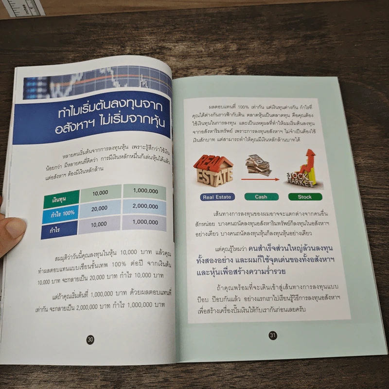 สร้างล้านแรกด้วยอสังหาฯ ล้านต่อมาด้วยหุ้น - วิธิวัต โรจนตรีคูณ รูปที่ 9