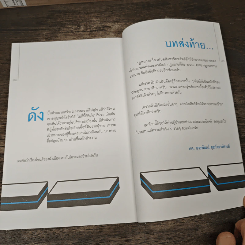 รวยได้แน่ จากธุรกิจอสังหาฯ ถ้ารู้กฎหมาย - ขจรพัฒน์ สุขภัทราพิรมย์ รูปที่ 8