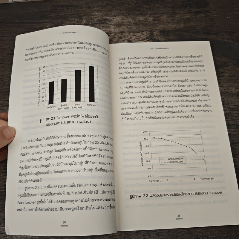 จิตวิทยาการลงทุน The Psychology of Investing - John R. Nofsinger รูปที่ 7