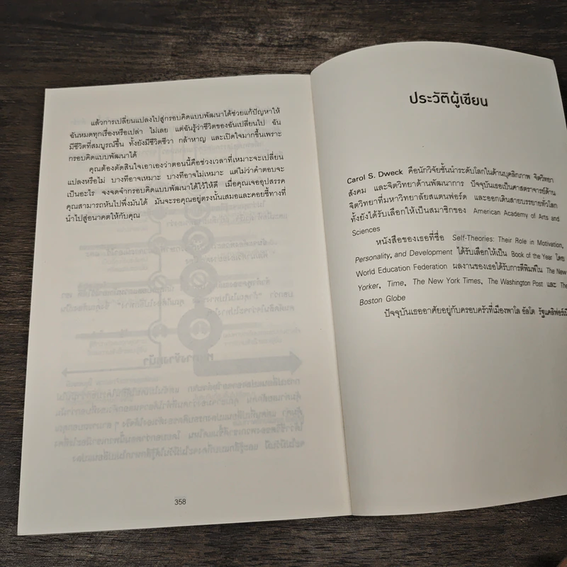 Mindset ใช้ความคิดเอาชนะโชคชะตา - Carol S.Dweck รูปที่ 9