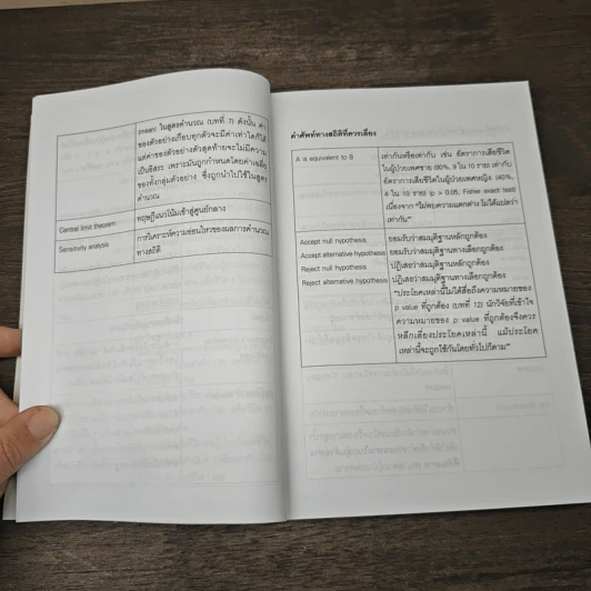 การวิเคราะห์ข้อมูลด้วยโปรแกรม STATA 10 - ดิเรก ลิ้มมธุรสกุล รูปที่ 10