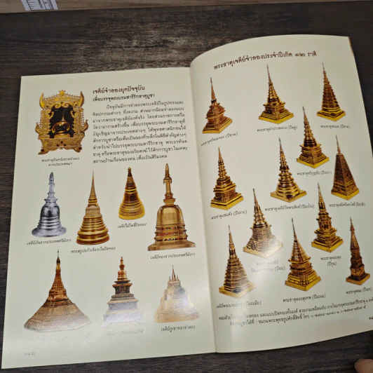 พระบรมสารีริกธาตุ - อาจารย์ทศพล จังพานิชย์กุล รูปที่ 9