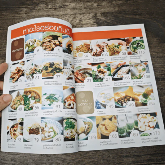 กินรอบกรุง อร่อยง่ายจ่ายไม่แพง - พิธีกรจากรายการสะบัดช่อ รูปที่ 7