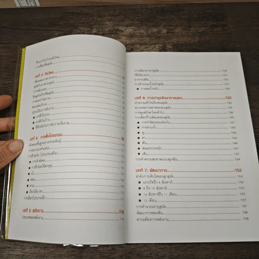 คู่มือเลี้ยงสุนัข The Dog Owner's Manual - ดร.เดวิด บรูนเนอร์, แซม สตอล รูปที่ 7