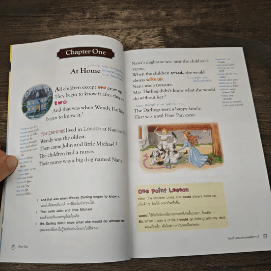Peter Pan ปีเตอร์ แพนแห่งแดนมหัศจรรย์ - Se-Ed Genius Readers Stage 2 รูปที่ 8